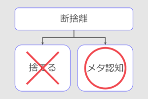 断捨離の本質はメタ認知